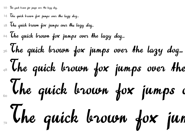 Sweet About font waterfall